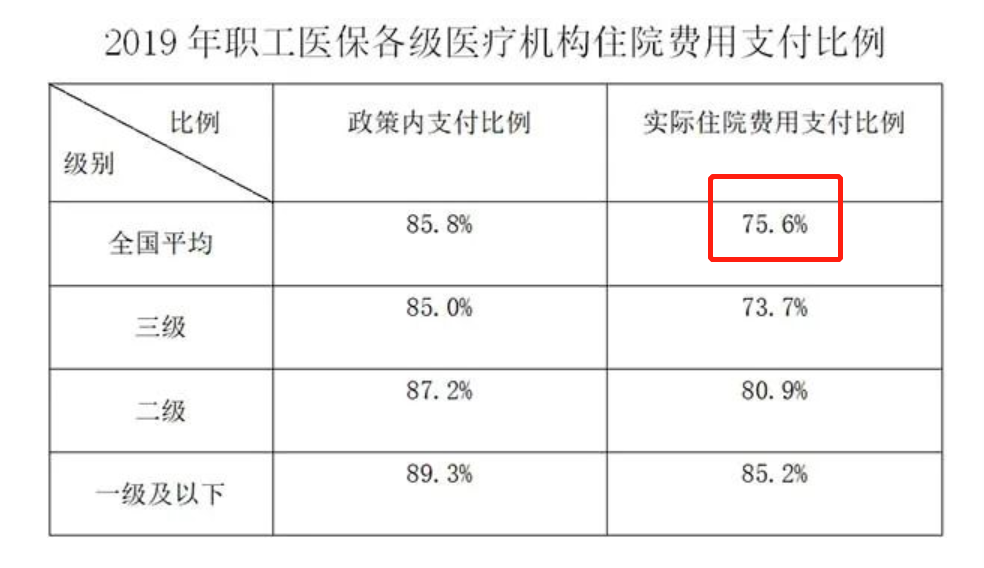 丽水最新法院会把职工医保卡冻结吗方法分析(最方便真实的丽水法院有权冻结医保卡吗2019年最新文件方法)