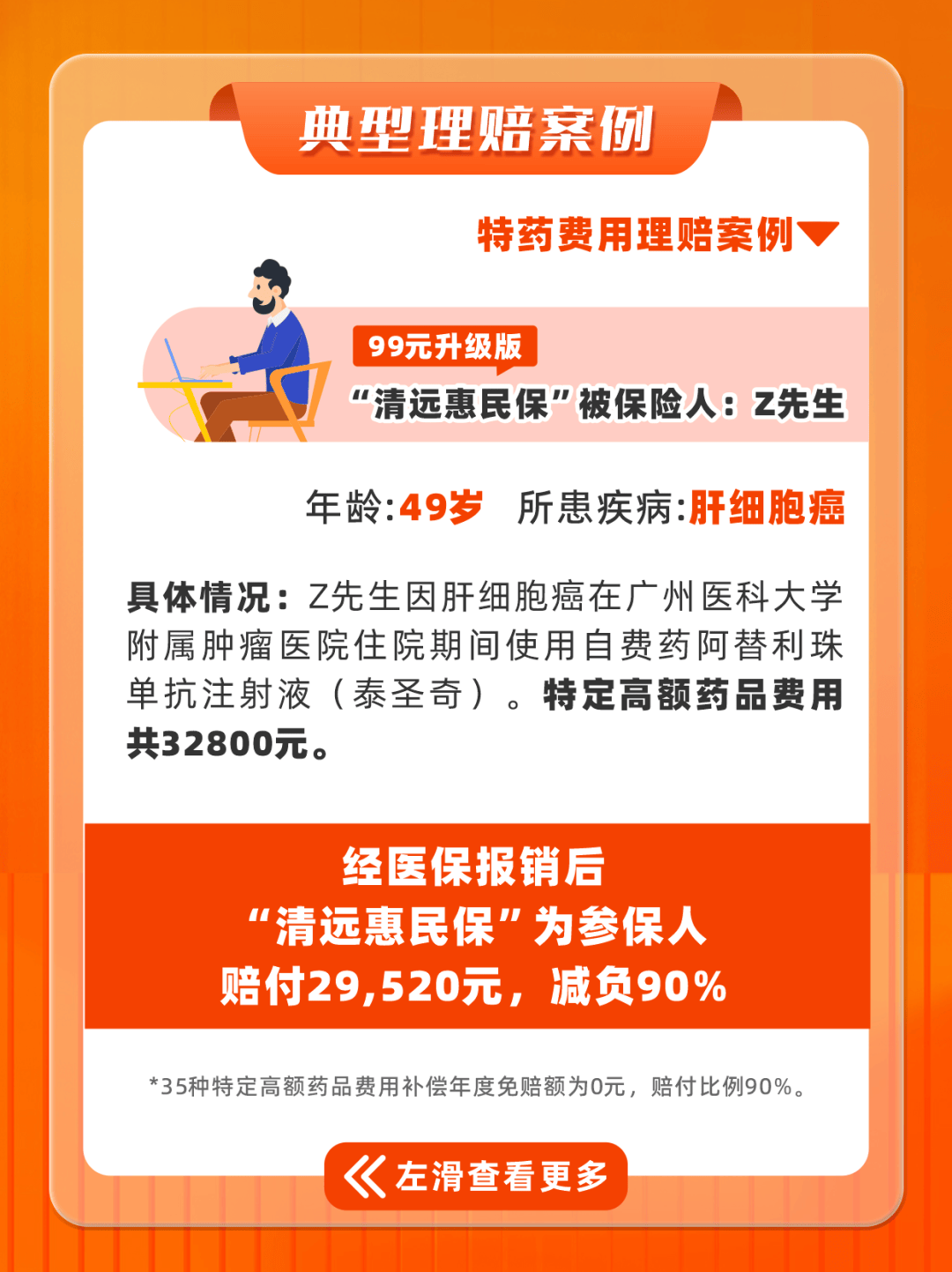 丽水最新惠民保医保卡支付方法分析(最方便真实的丽水惠民保如何用医保卡支付方法)