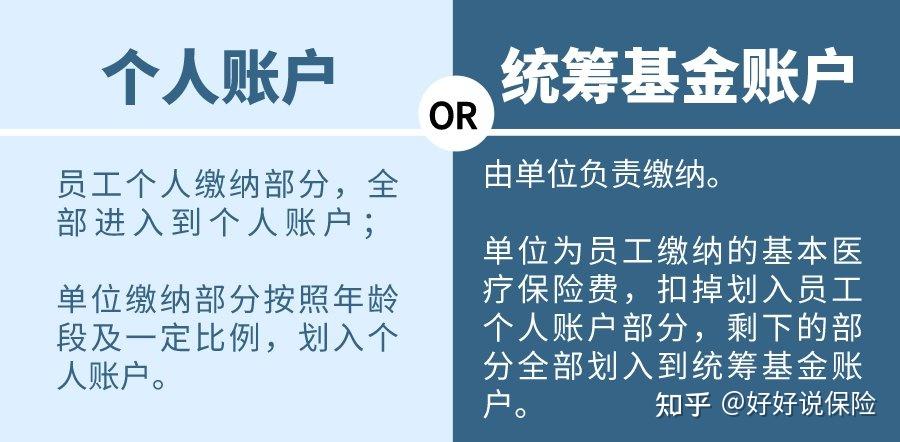 丽水最新找中介10分钟提取医保电话方法分析(最方便真实的丽水医保卡中介方法)