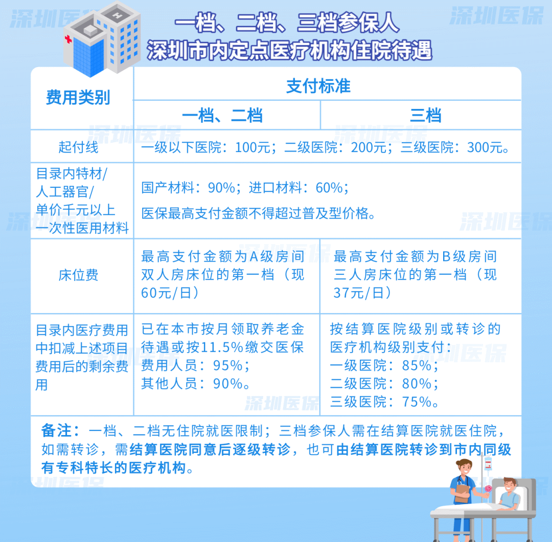 丽水最新医保套现是用什么套的方法分析(最方便真实的丽水医保套现是用什么套的啊方法)