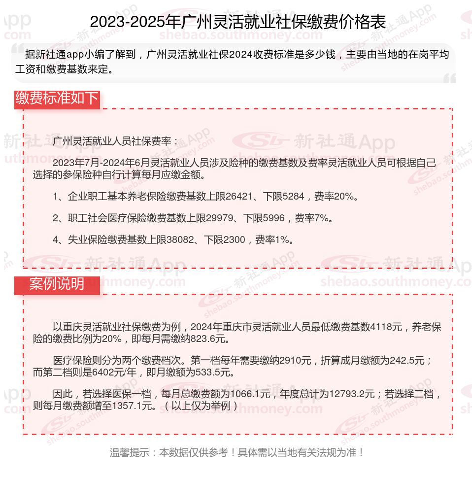 丽水最新社保不想交了可以退吗方法分析(最方便真实的丽水公司交的社保不想交了可以退吗方法)