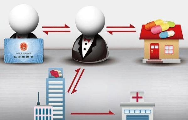 丽水最新医保套现怎么套啊方法分析(最方便真实的丽水医保套现的联系方式方法)