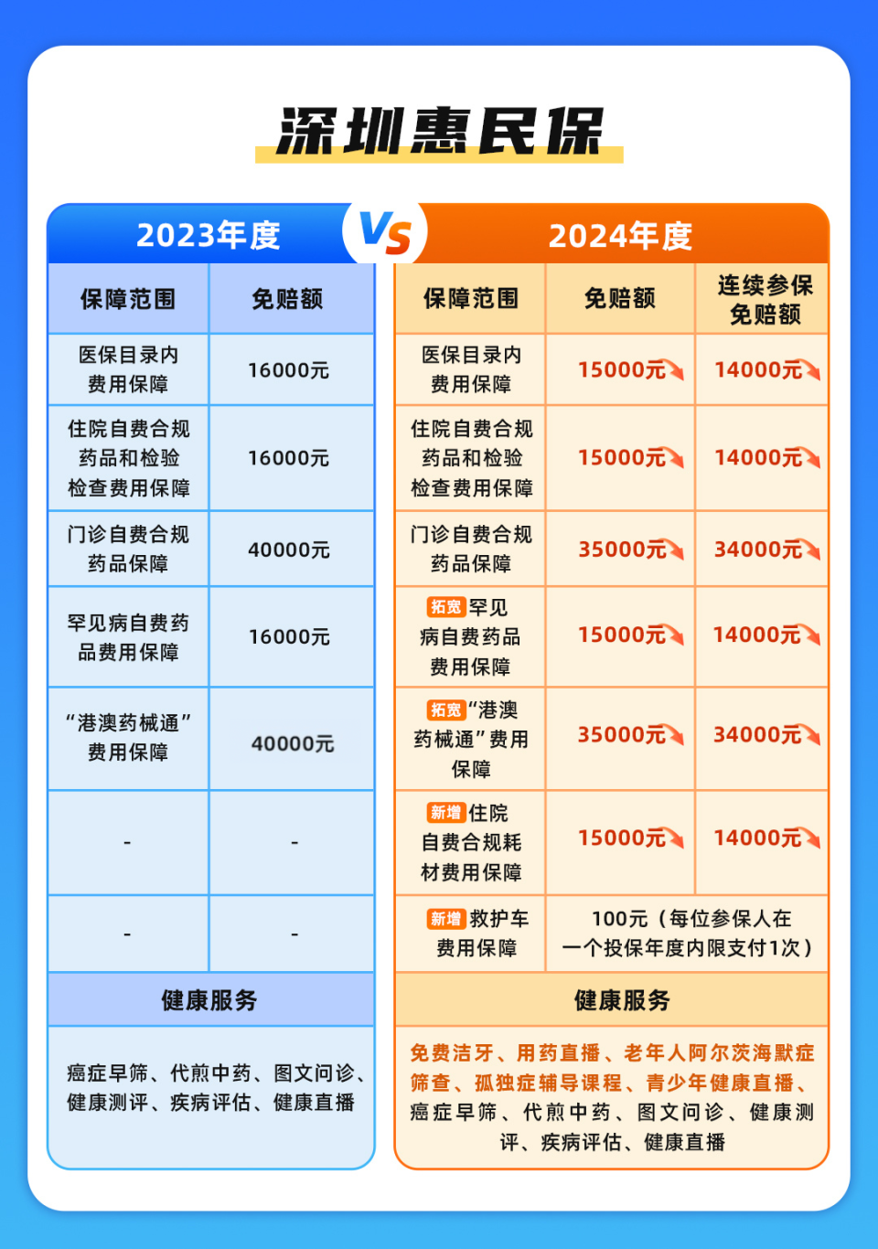 丽水最新深圳哪里可以套医保卡现金方法分析(最方便真实的丽水急用深圳钱套医保卡联系方式方法)