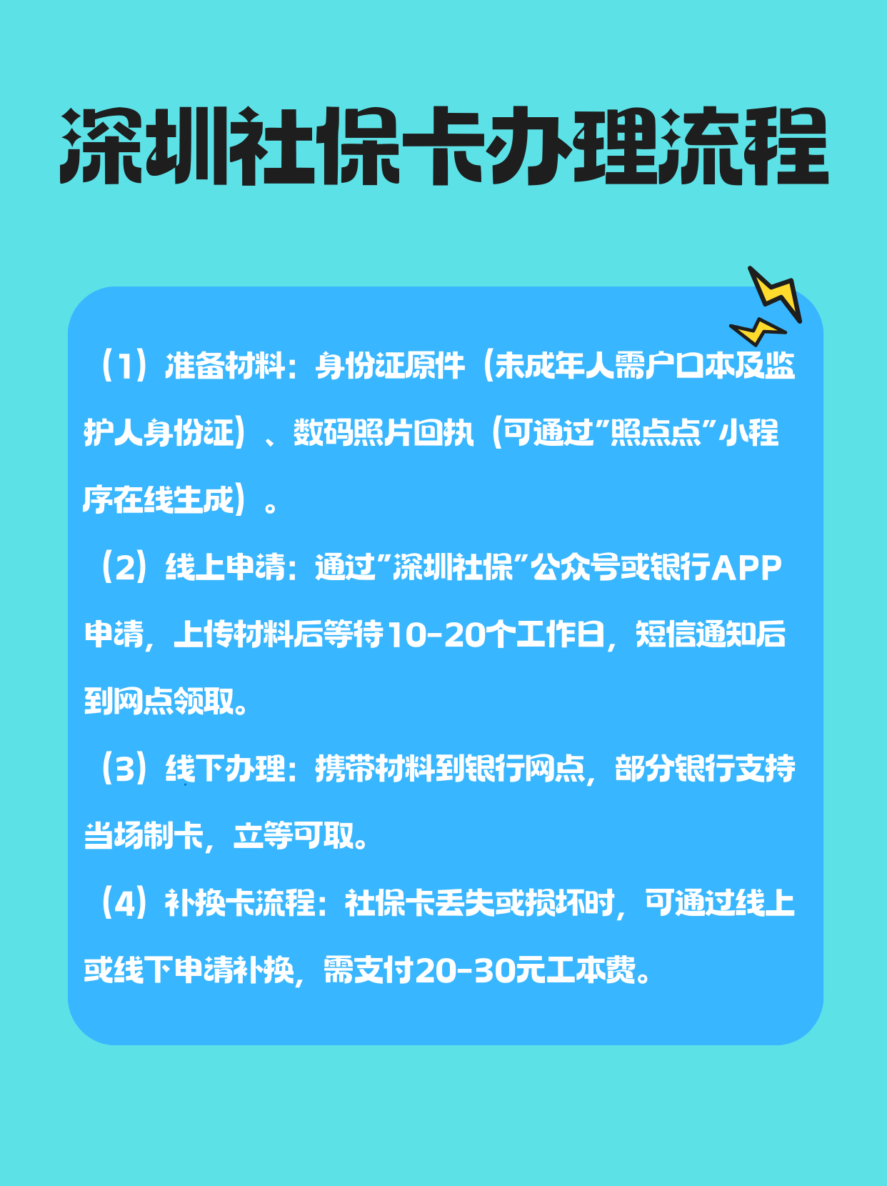 丽水最新医保卡提取手续流程方法分析(最方便真实的丽水医保卡提取的比例是多少方法)